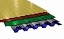 Профнастил окрашенный 0.5x1150x2000 водная синь